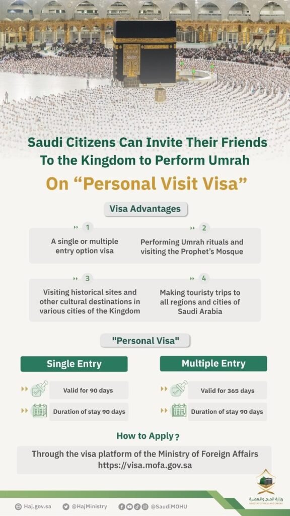 Umrah on Personal Visit Visa