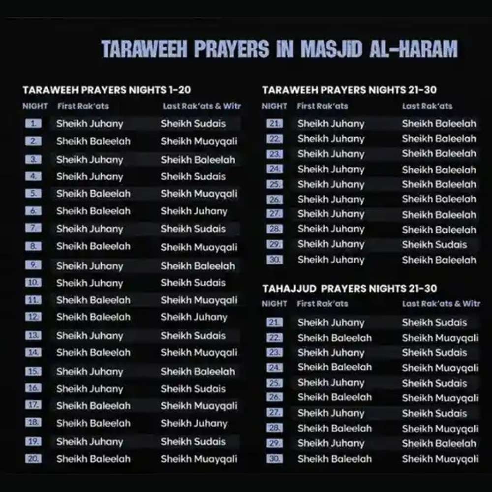 makkah-haram-taraweeh-schedule