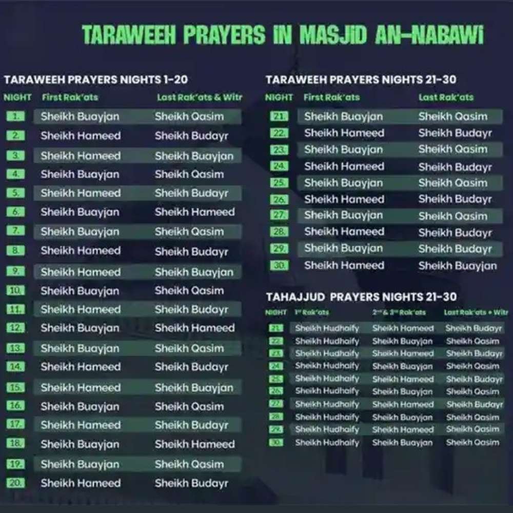 masjid-nabawi-taraweeh-schedule