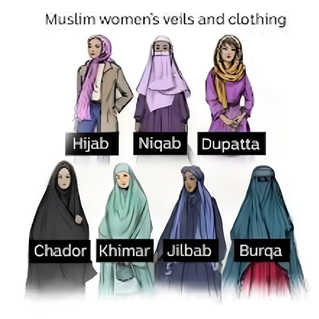 Why Do Muslim Women Wear Hijabs?